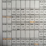 U-6 ガーデンサッカー組み合わせ