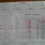 NTカップ組合せ