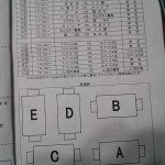 2年生の部タイムスケジュール