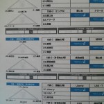 鹿児島ドリームカップ組合せ