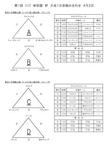 thumbnail of 第１回味彩園カップ