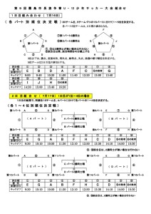 thumbnail of 第９回霧島市長旗組合せ