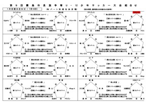 thumbnail of 第９回霧島市長旗組合せ1日目