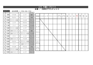 thumbnail of アソビ－ゴカップU-10組み合わせ