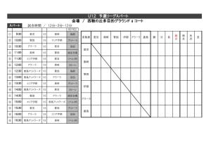thumbnail of アソビ－ゴカップ大会U-12組み合わせ